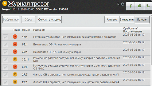 Camfil фильтры