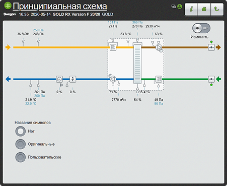 Camfil фильтры